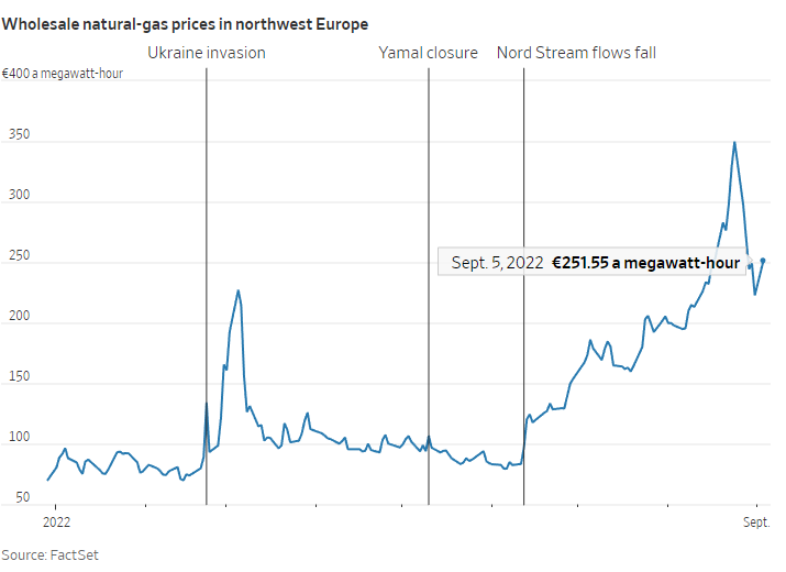 Credit Market Daily 11 European High Yield